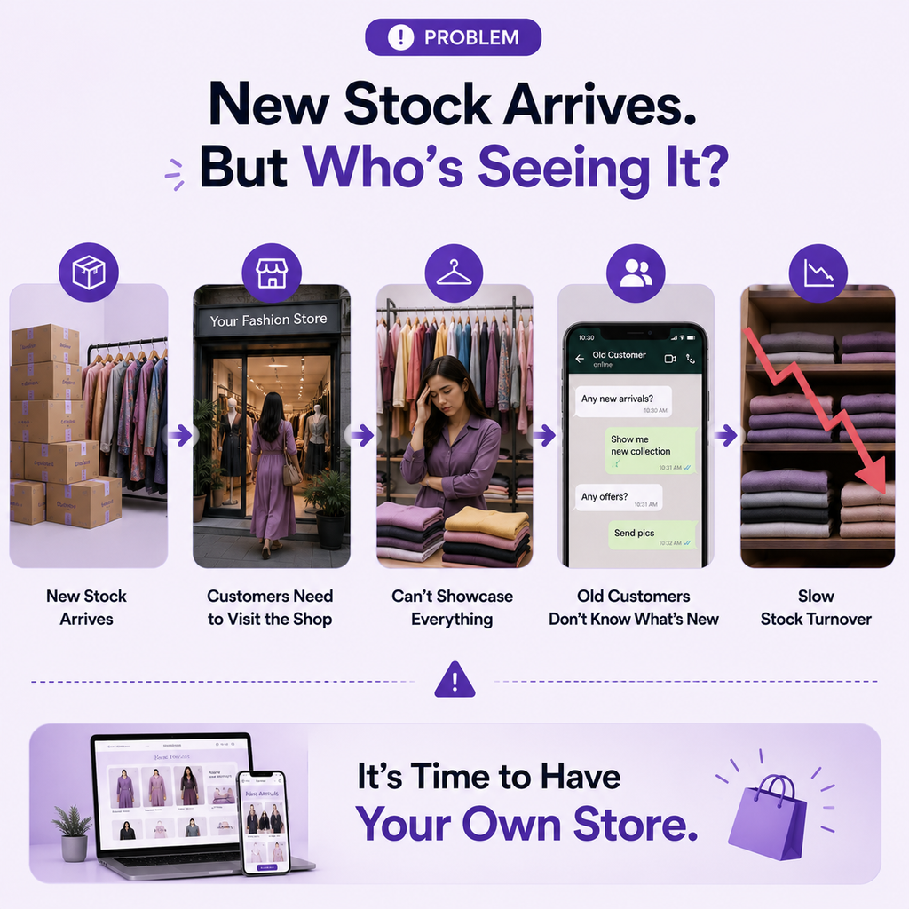 LaunchPad – Professional Shopify Store Setup | Launch Your Brand Online