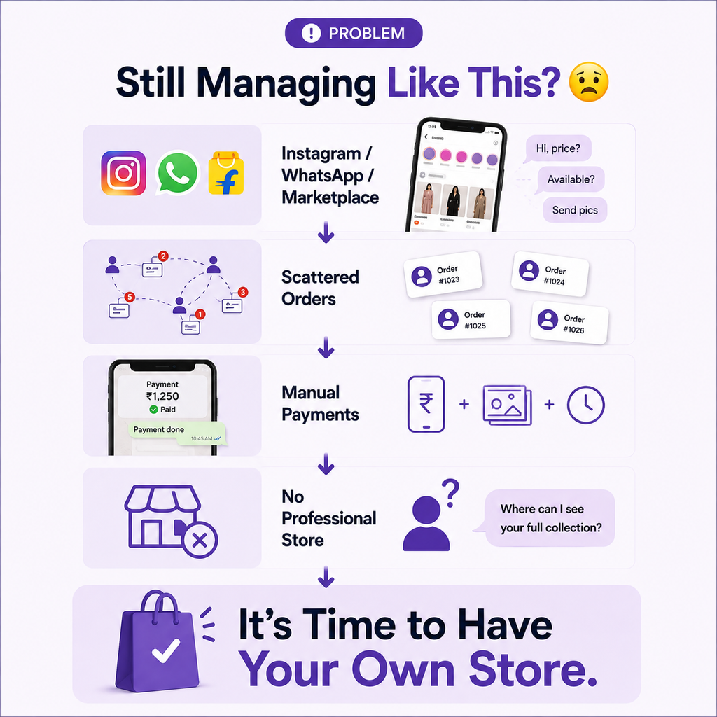 LaunchPad – Professional Shopify Store Setup | Launch Your Brand Online