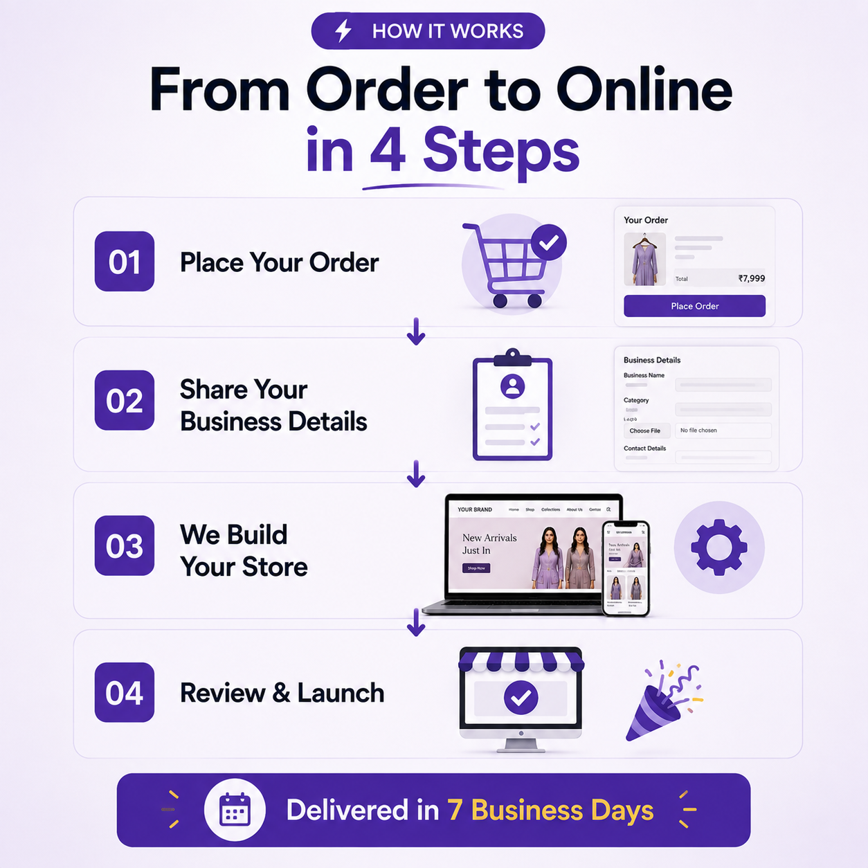 LaunchPad – Professional Shopify Store Setup | Launch Your Brand Online