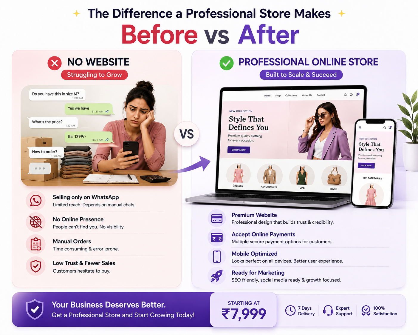 LaunchPad – Professional Shopify Store Setup | Launch Your Brand Online