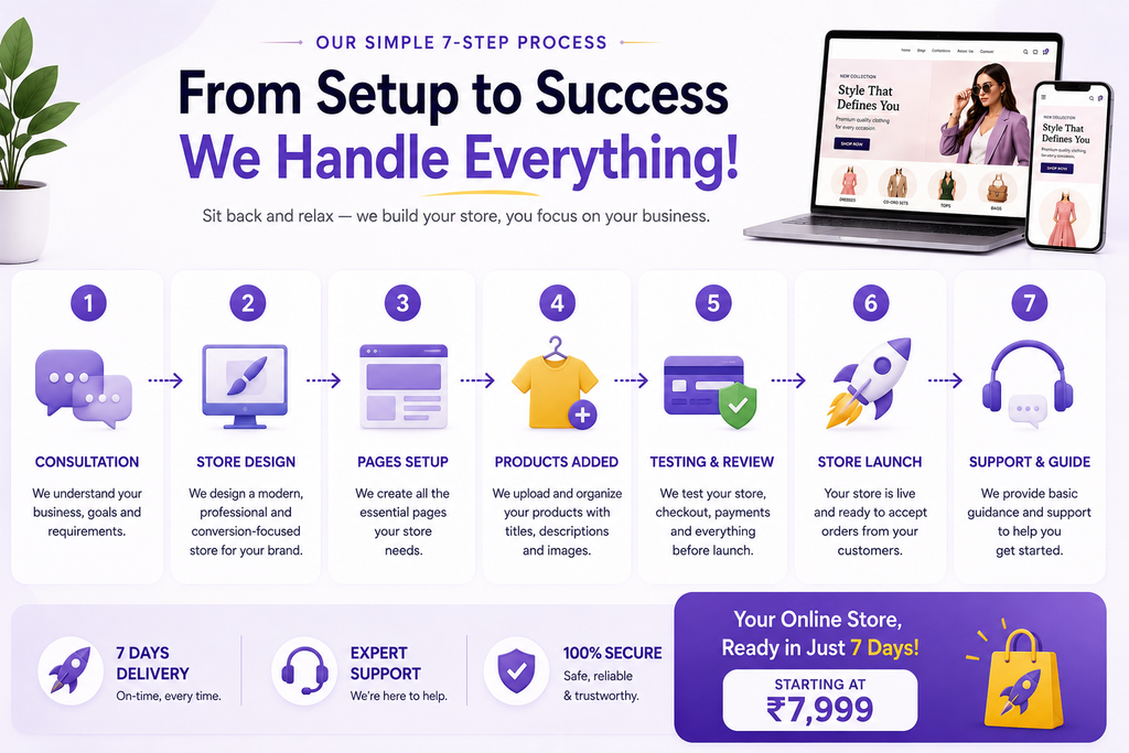 LaunchPad – Professional Shopify Store Setup | Launch Your Brand Online