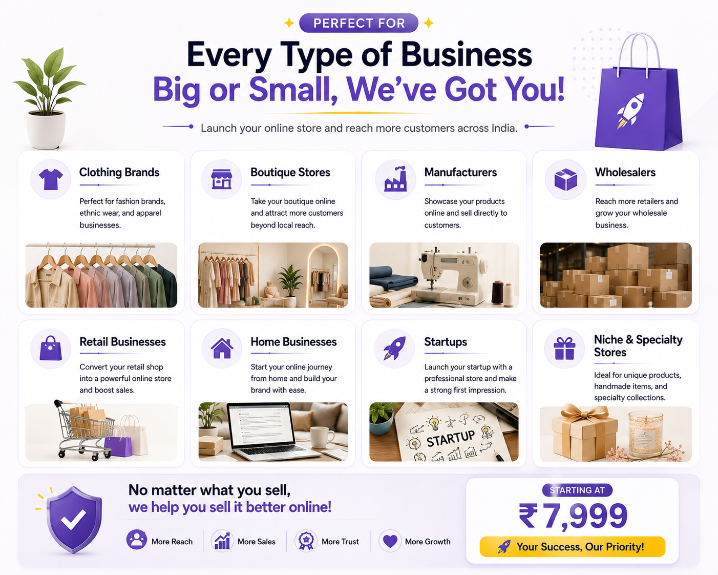 LaunchPad – Professional Shopify Store Setup | Launch Your Brand Online