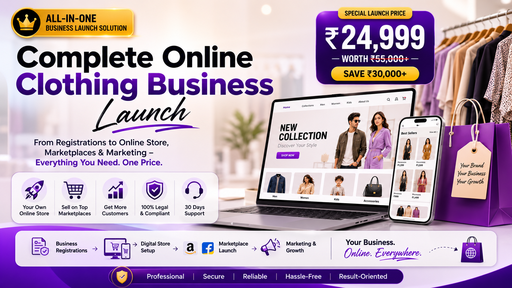 Complete Online Clothing Business Launch — All-in-One Service Package at ₹24,999