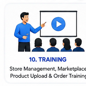 👑 Complete Online Business Launch — Website Development Service
